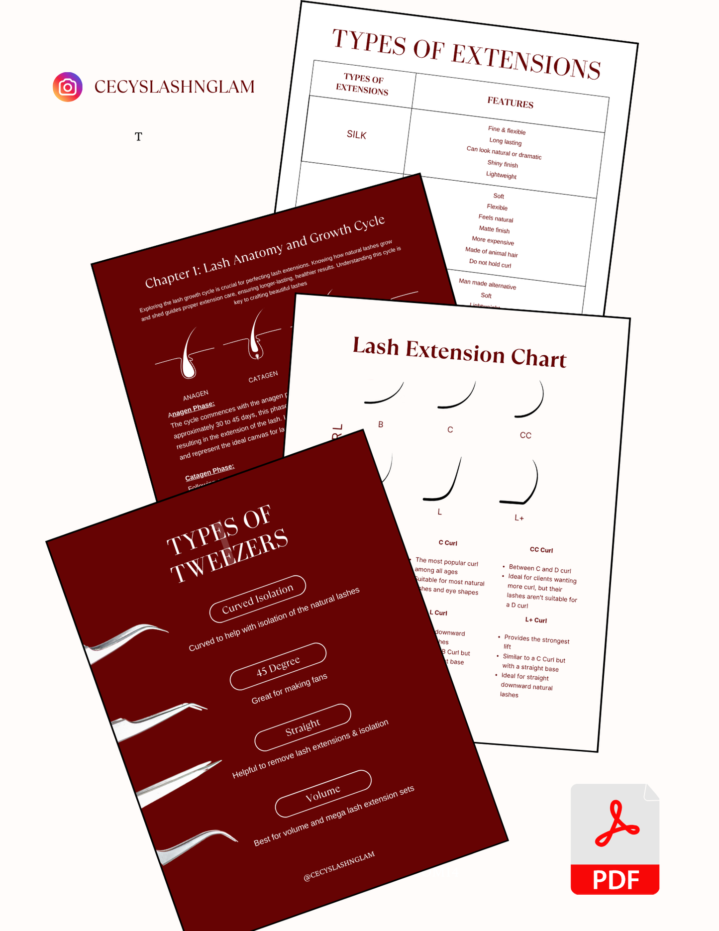 Lash Training Printables